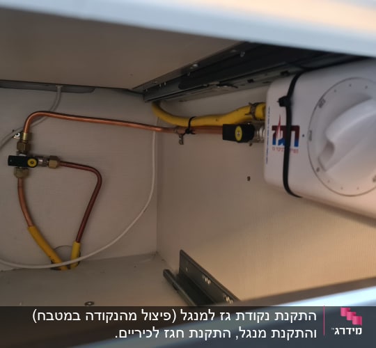 צינורות גז ומד גז בתוך ארון מטבח